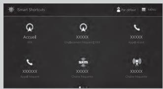 Acura MDX (2023) - Raccourcis intelligents - 1