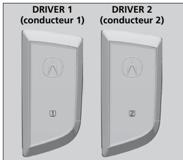 Acura MDX (2023) - Système de mémorisation de la position de conduite - 1