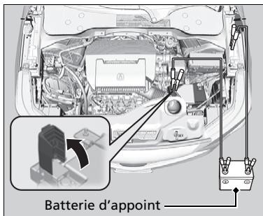 Acura MDX (2023) - Procédure de démarrage de secours - 1