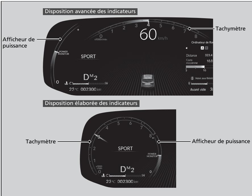 Acura MDX (2023) - Afficheur de puissance\* - 1