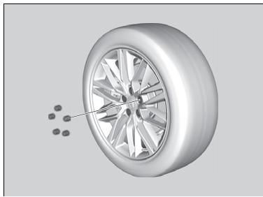 Acura MDX (2023) - Remplacement d'un pneu à plat - 1
