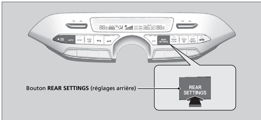 Acura MDX (2023) - Utilisation du système de contrôle de la température arrière à partir du panneau avant - 1
