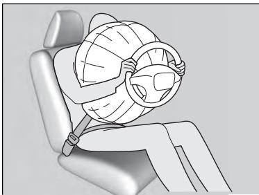 Acura MDX (2023) - Fonctionnement des coussins gonflables avant - 1