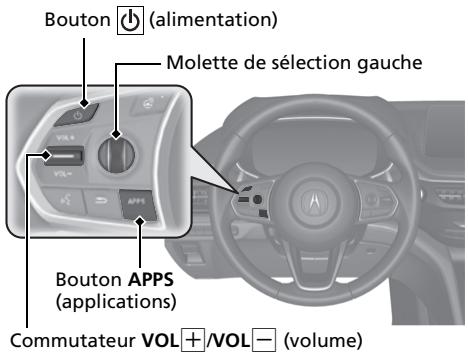 Acura MDX (2023) - Télécommandes de la chaîne sonore P. 248 - 1
