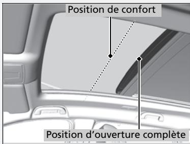 Acura MDX (2023) - Utilisation du commutateur du toit panoramique - 1