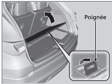 Acura MDX (2023) - Préparation à la réparation temporaire d'un pneu à plat - 1