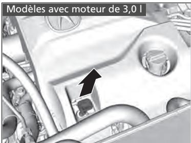 Acura MDX (2023) - Vérification d'huile - 2