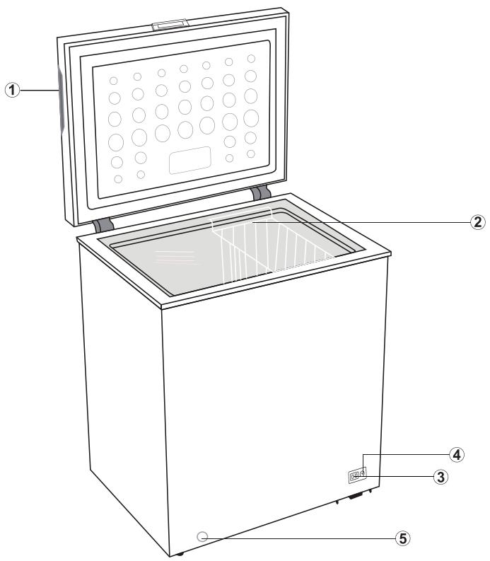 BEKO CF200EWN - Mise au rebut de l'appareil - 1
