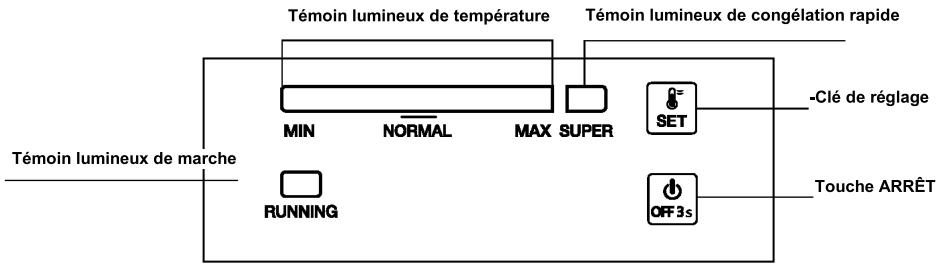 BEKO CF200EWN - Réglage de température - 1