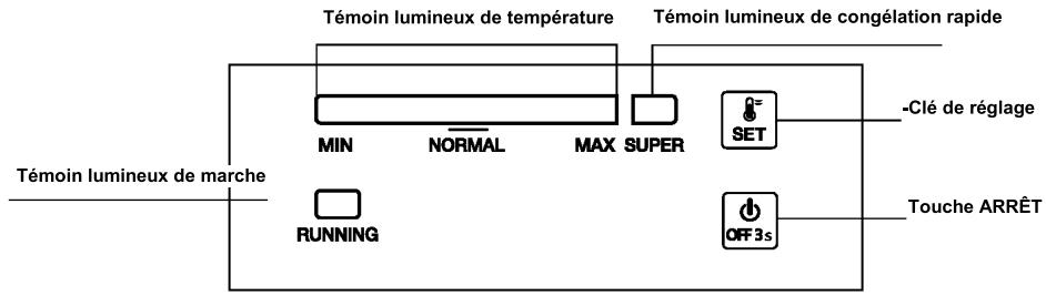 BEKO CF316EWN - Réglage de température - 1