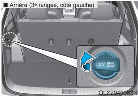HYUNDAI Palisade (2018-2022) - AVIS - 4