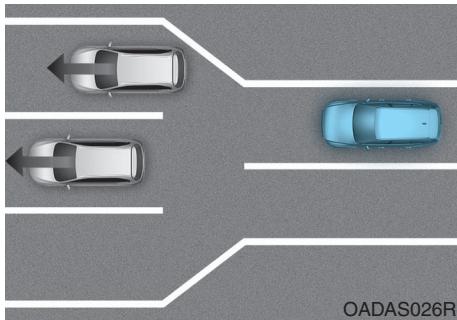 HYUNDAI Palisade (2018-2022) - Fonction d'Alerte de départ du vehicule de tete - 5