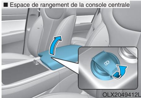HYUNDAI Palisade (2018-2022) - Chargeur USB (si équipé) - 2