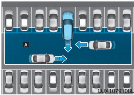 HYUNDAI Palisade (2018-2022) - ALERTE DE COLLISION DE CIRCULATION TRANSVERSALE ARRÈRE (RCCW) (SELON L'ÉQUIPEMENT) - 1