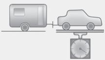 HYUNDAI Palisade (2018-2022) - Charge de la languette de remorquage - 2