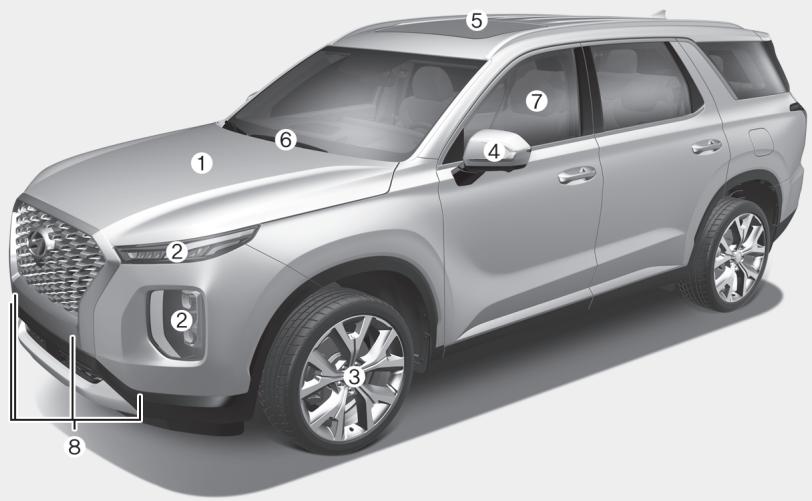 HYUNDAI Palisade (2018-2022) - Visée avant - 1