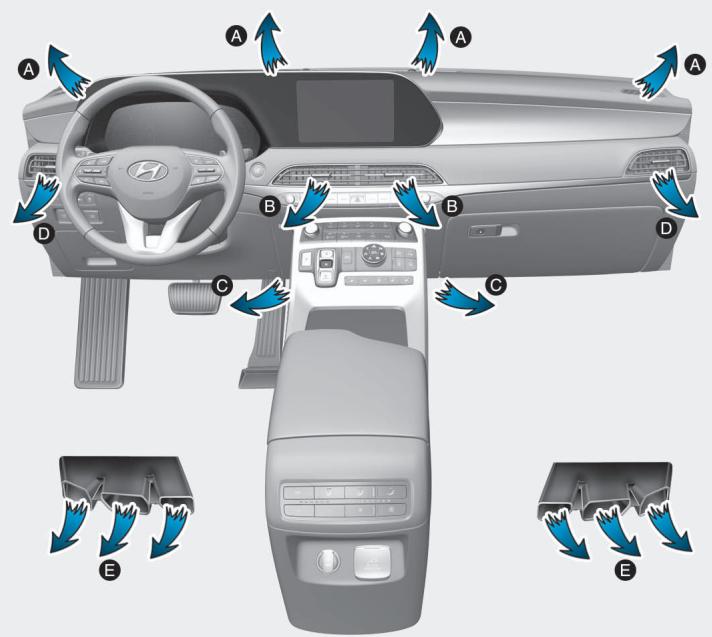 HYUNDAI Palisade (2018-2022) - Sélection du mode - 1