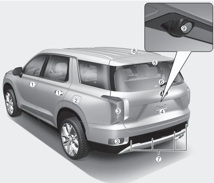 HYUNDAI Palisade (2018-2022) - Visée arrière - 1
