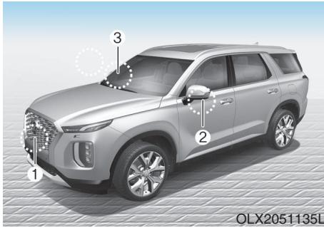 HYUNDAI Palisade (2018-2022) - MONITEUR DE VUE SURROUND (SVM) (SELON L'ÉQUIPEMENT) - 3