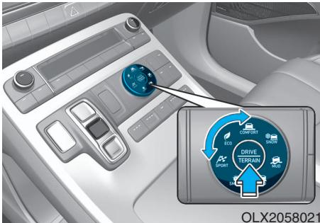 HYUNDAI Palisade (2018-2022) - SYSTEME DE COMMANDE INTÉGRÉ DU MODE DE CONDUITE (TRACTION INTÉGRALE) - 1