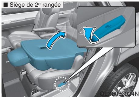 HYUNDAI Palisade (2018-2022) - AVERTISSEMENT - 4