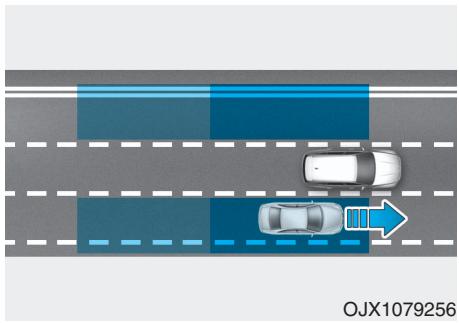 HYUNDAI Palisade (2018-2022) - ASSISTANCE À L'ÉVITEMENT DE COLLISION DANS LES ANGLES MORTS (BCA) (SELON L'ÉQUIPEMENT) - 1