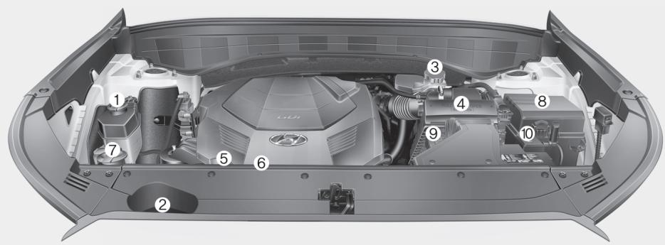 HYUNDAI Palisade (2018-2022) - COMPARTIMENT MOTEUR - 1