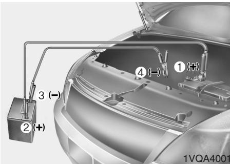 HYUNDAI Palisade (2018-2022) - Procedure de démarrage par survoltage - 1