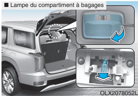 HYUNDAI Palisade (2018-2022) - Remplacement d'une ampoule d'éclairage interieurm - 5