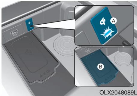 HYUNDAI Palisade (2018-2022) - Chargeur sans fil pour téléphones cellulaires (si équipé) - 1