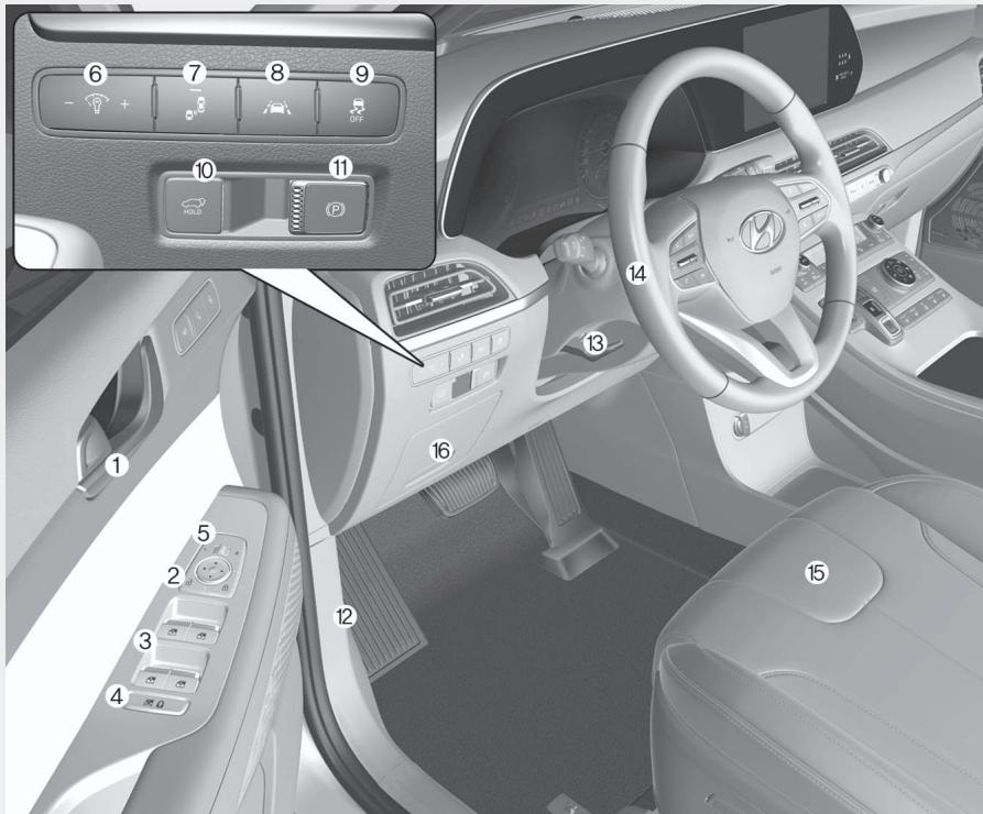 HYUNDAI Palisade (2018-2022) - VUE D'ENSEMBLE DE L'INTÉRIEUR - 1