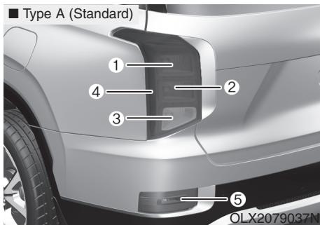 HYUNDAI Palisade (2018-2022) - Remplacement des ampoules du feu arrière combiné - 1