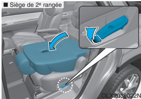 HYUNDAI Palisade (2018-2022) - AVERTISSEMENT - 2