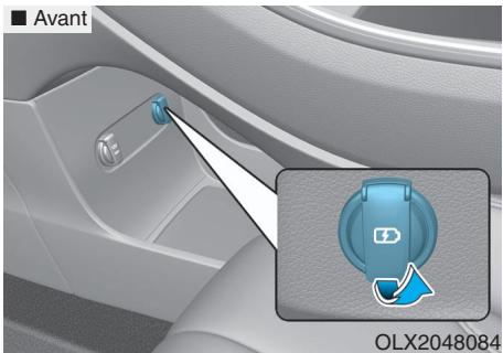 HYUNDAI Palisade (2018-2022) - Chargeur USB (si équipé) - 1