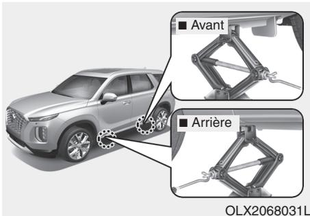 HYUNDAI Palisade (2018-2022) - AVIS - 2