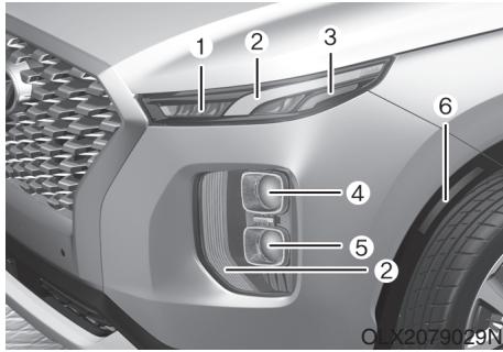 HYUNDAI Palisade (2018-2022) - Type B - 1