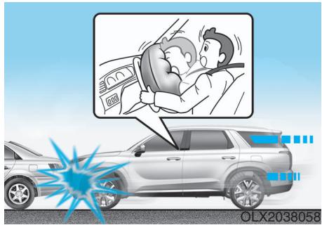 HYUNDAI Palisade (2018-2022) - Conditions de déplolement des coussins gonflables - 1
