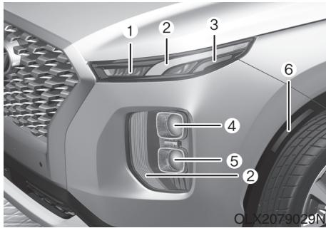 HYUNDAI Palisade (2018-2022) - A VERTISSEMENT - 1