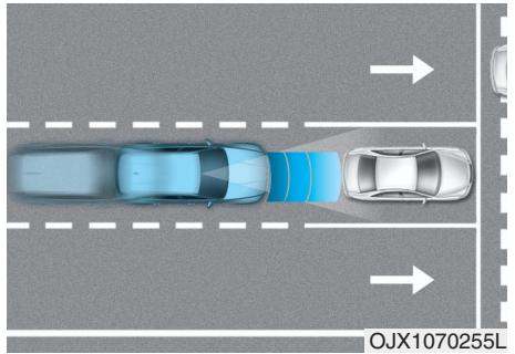 HYUNDAI Palisade (2018-2022) - SYSTÉME D'ASSISTANCE À L'ÉVITEMENT DE COLLISION AVANT (FCA) - FUSION DE CAPTEUR (SELON L'ÉQUIPEMENT) - 1