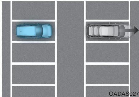 HYUNDAI Palisade (2018-2022) - Fonction d'Alerte de départ du vehicule de tete - 4