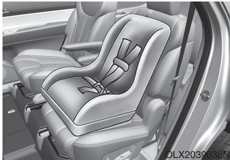 HYUNDAI Palisade (2018-2022) - A AVERTISSEMENT - 1