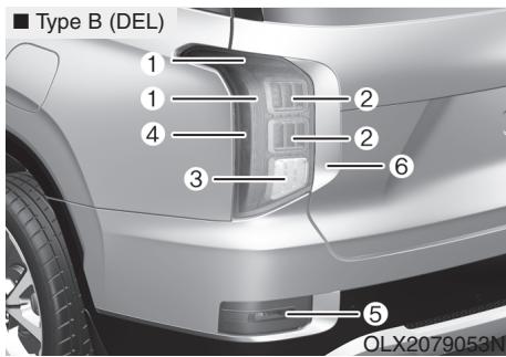 HYUNDAI Palisade (2018-2022) - Remplacement des ampoules du feu arrière combiné - 2
