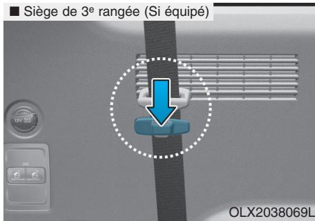 HYUNDAI Palisade (2018-2022) - Ranger la ceinture de sécurité arrête - 4