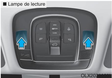 HYUNDAI Palisade (2018-2022) - Remplacement d'une ampoule d'éclairage interieurm - 1