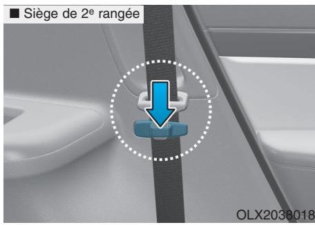 HYUNDAI Palisade (2018-2022) - Ranger la ceinture de sécurité arrête - 3