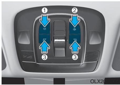 HYUNDAI Palisade (2018-2022) - Coupure automatique des lampes d'intérieur - 1