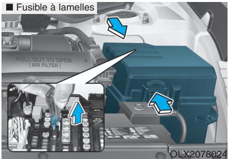 HYUNDAI Palisade (2018-2022) - Remplacement d'un fusible dans le compartment-moteur - 1