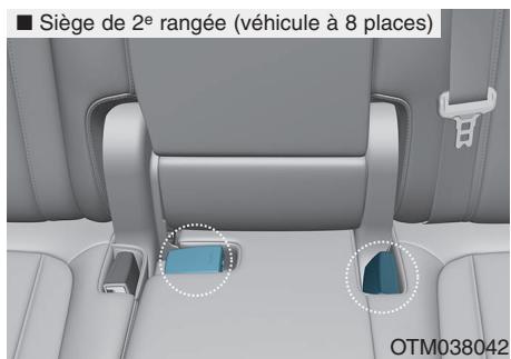 HYUNDAI Palisade (2018-2022) - Ranger la ceinture de sécurité arrête - 1