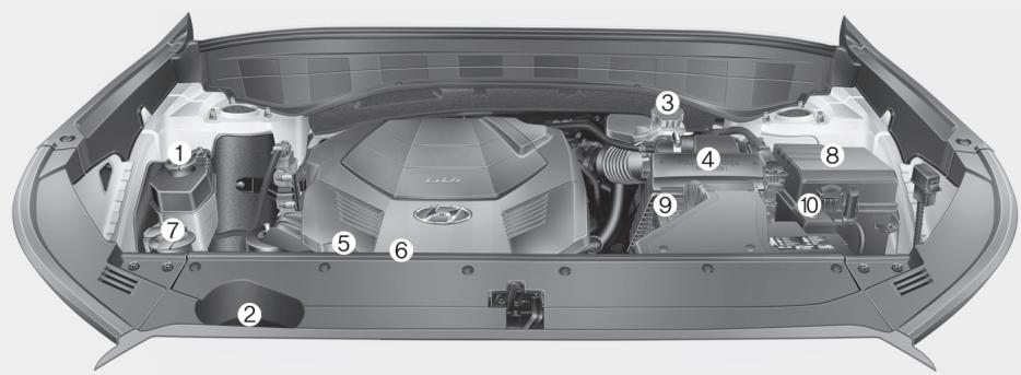 HYUNDAI Palisade (2018-2022) - COMPARTIMENT MOTEUR - 1