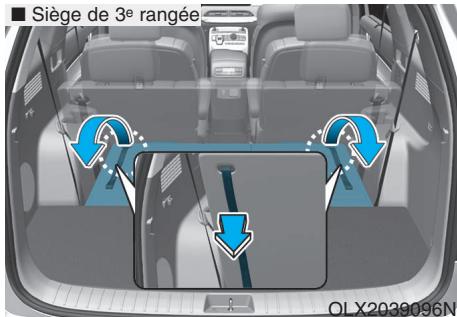 HYUNDAI Palisade (2018-2022) - AVERTISSEMENT - 5